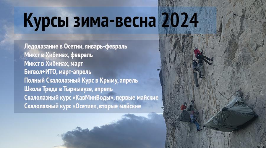Полное расписание на первое полугодие 2024